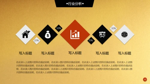 金色背景创业融资商业计划书通用PPT模板