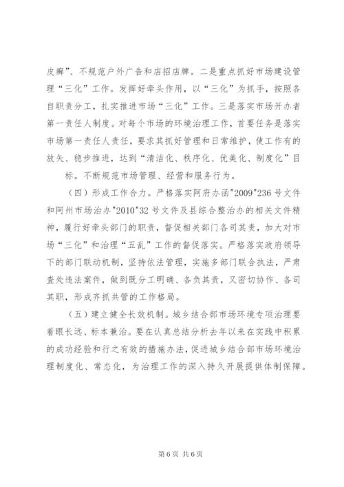 在全区城乡环境综合治理城乡结合部专项治理推进会上的致辞五篇范文.docx