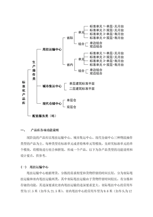 几种物流仓库共11页