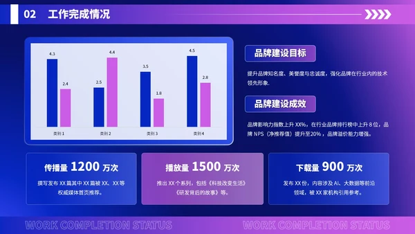蓝紫色科技风科技企业员工年中总结PPT模版