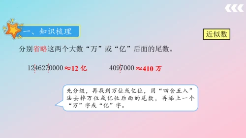 人教版四年级上册数学总复习第1讲《数与代数》 课件（共38张PPT）