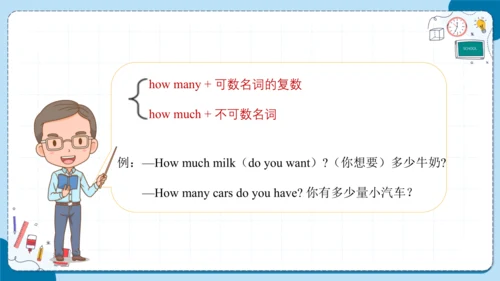 Unit 3 How many 复习课件（知识梳理+典例精练）(共27张PPT)