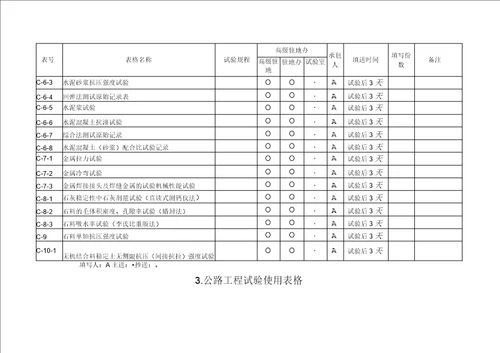 公路工程试验使用表格doc8页