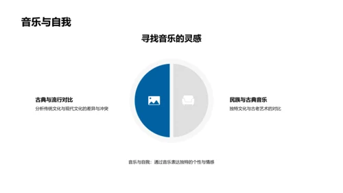 音乐巡礼