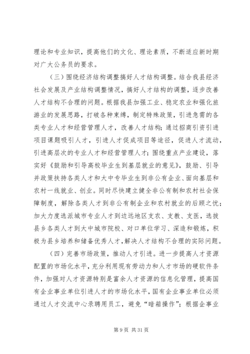 人才调研报告4篇.docx