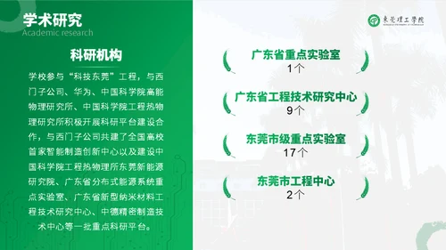 知行合一立德树人东莞理工学院心学通用PPT模板