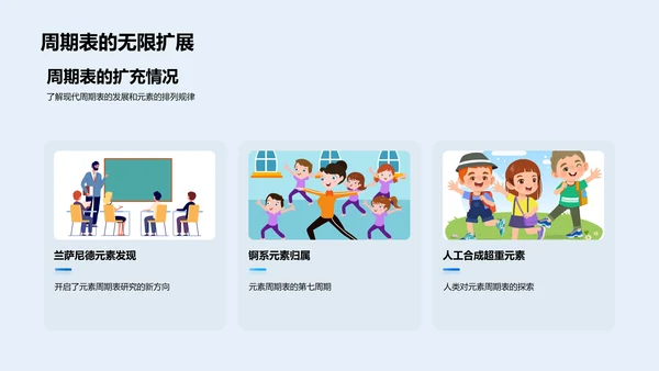 掌握元素周期表