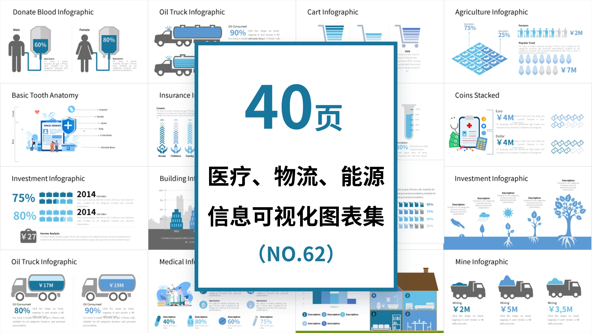 蓝色简约医疗物流能源信息可视化图表集PPT模板宣传PPT动态医疗可视化图表