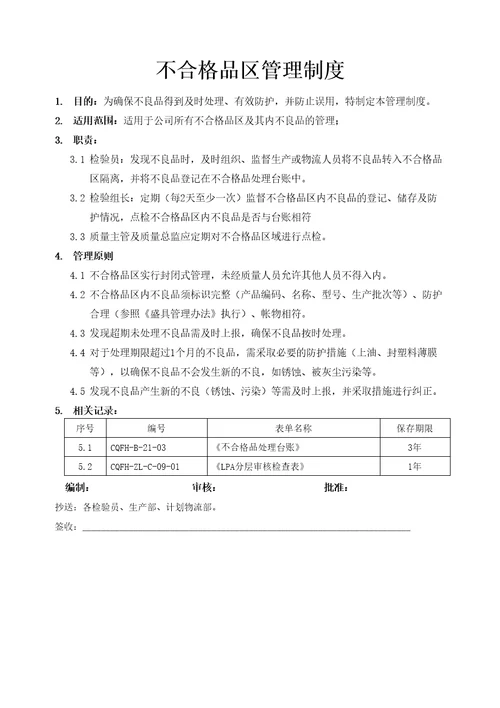 不合格品区管理规定精选文档