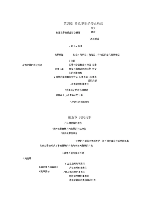 大纲知识结构图