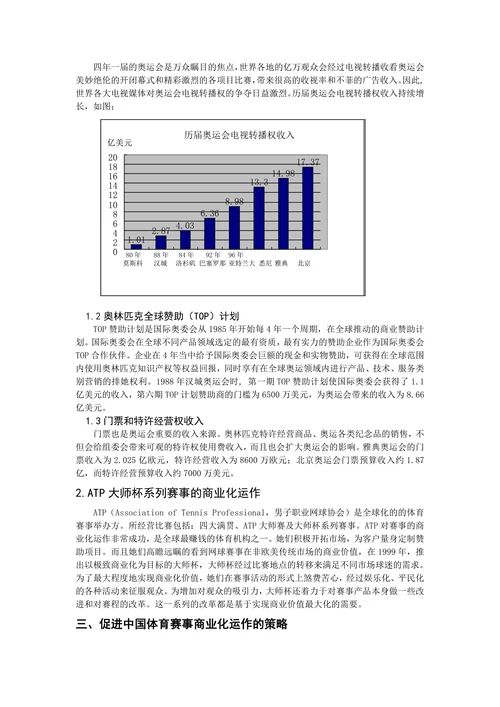 体育赛事商业化运营的研究