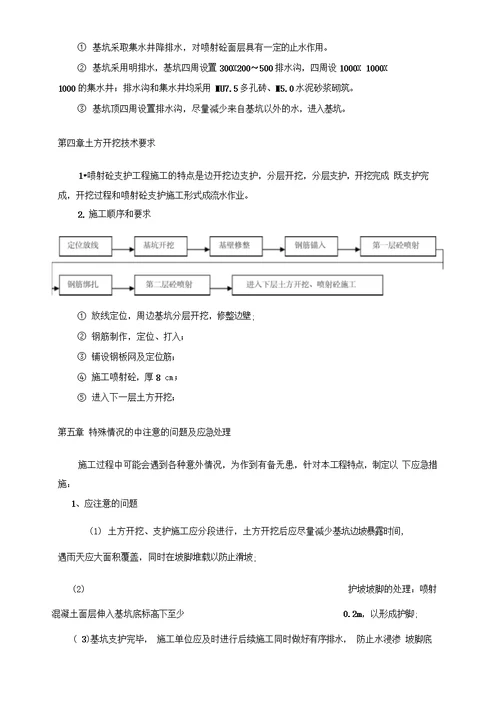 土方、护坡挂网喷浆专项施工方案2