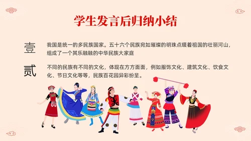 红色简约中国风边框民族团结教学设计PPT课件