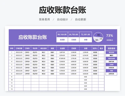应收账款台账