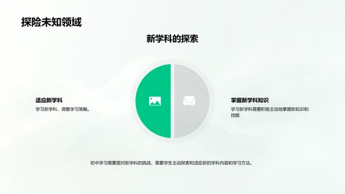 初一学习方法技巧