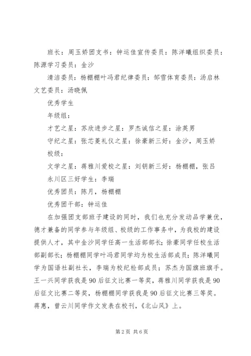 优秀团支部申报材料 (10).docx