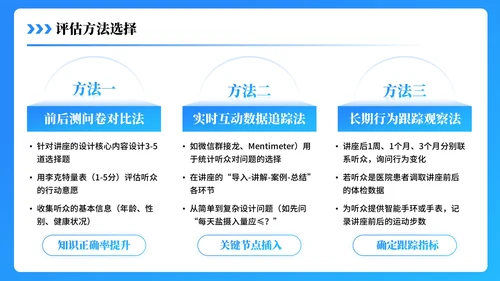 蓝色3D医疗科普PPT模板
