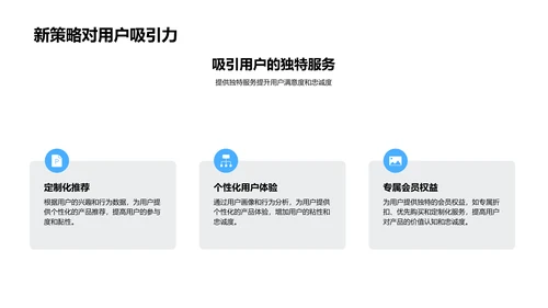 用户增长策略报告PPT模板