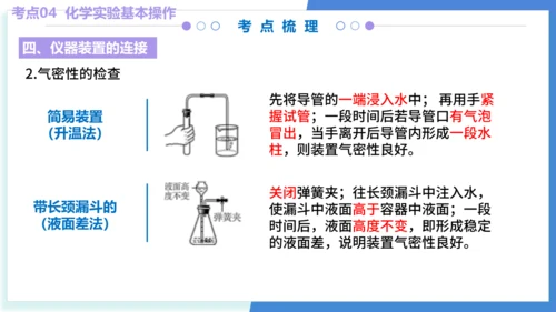 专题01走进化学世界（考点串讲）（共53张PPT） 2024-2025学年九年级人教版化学上学期期中