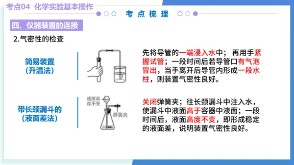 专题01走进化学世界（考点串讲）（共53张PPT） 2024-2025学年九年级人教版化学上学期期中