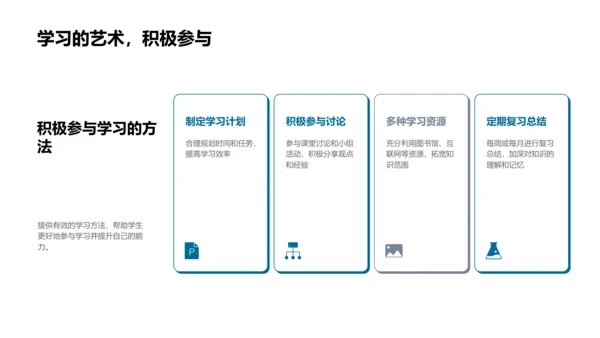 深化学历教育价值PPT模板