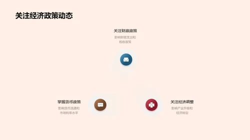 经济学解析