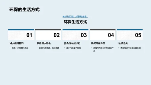 植树节与环保实践