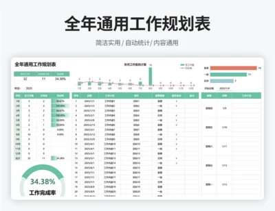 全年通用工作规划表