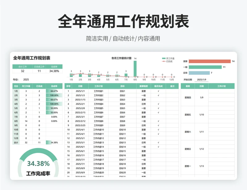 全年通用工作规划表