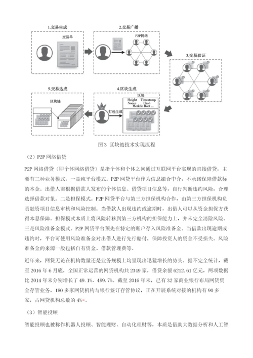 金融科技发展与应用.docx