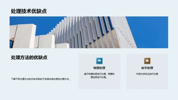 危废生态治理