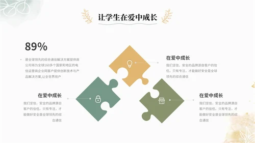 小清新水彩风植物花卉班主任经验交流分享老师ppt模板
