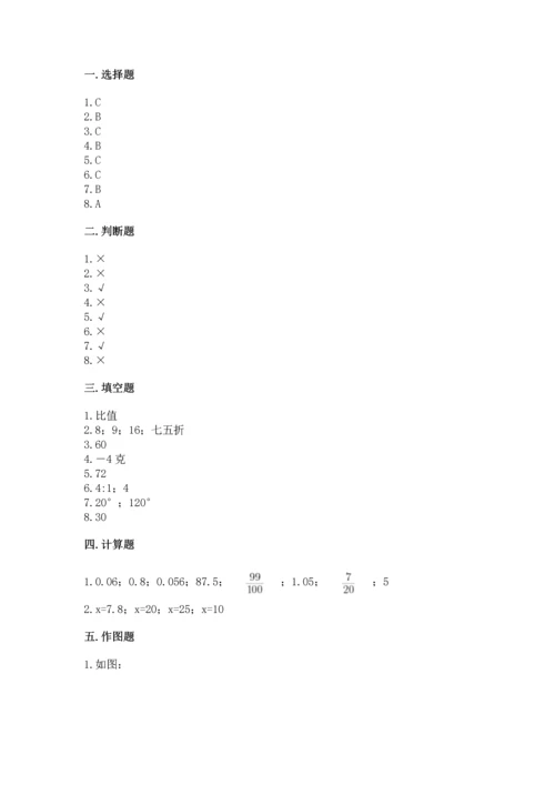 小学数学毕业测试卷及完整答案【夺冠系列】.docx