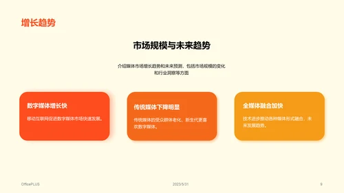 彩色创意炫酷媒体调研报告PPT模板