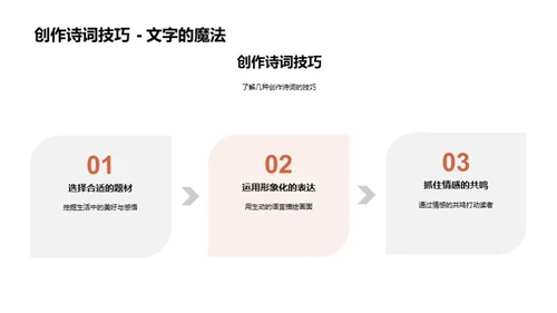 古诗词深度解析