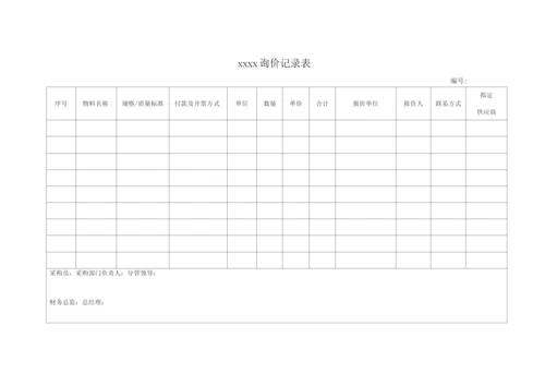 中小企业采购管理制度-新.docx