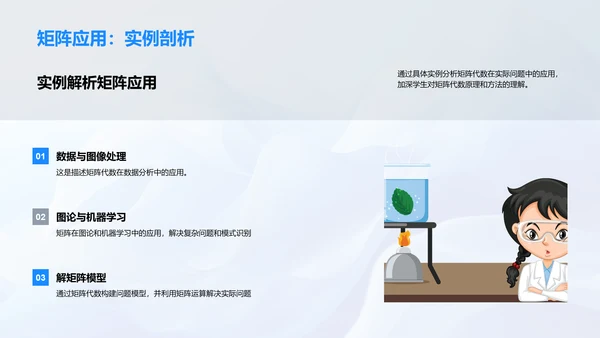 矩阵代数教学