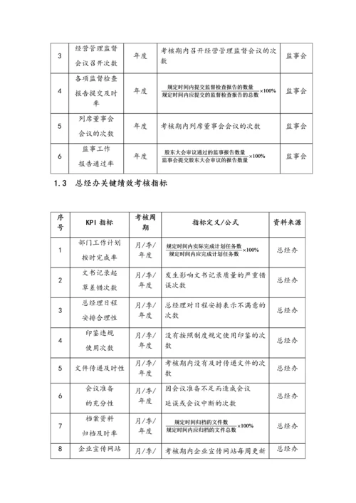 09-高管绩效考核全案.docx