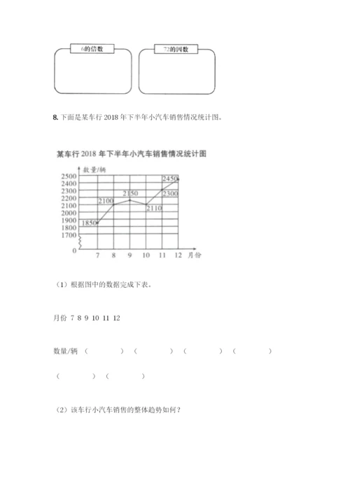 人教版五年级下册数学应用题专项练习精品(典型题).docx