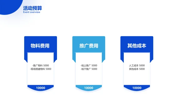 简约商务风口腔健康爱牙日节日营销方案