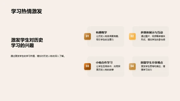 历史人物解析