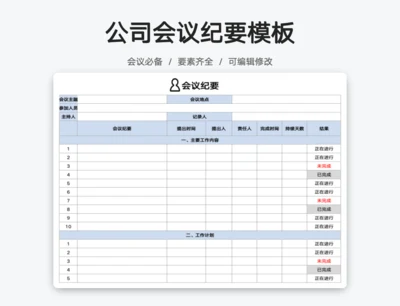 会议纪要模板公司通用
