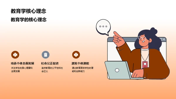 教育学研究解析