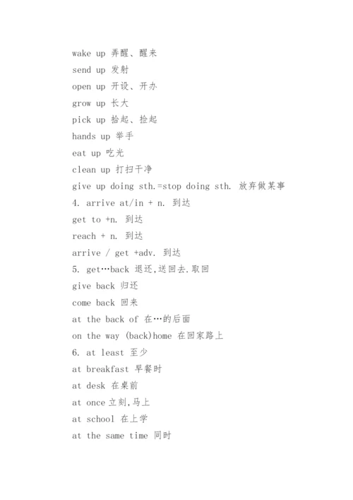 高考英语高频短语汇总.docx