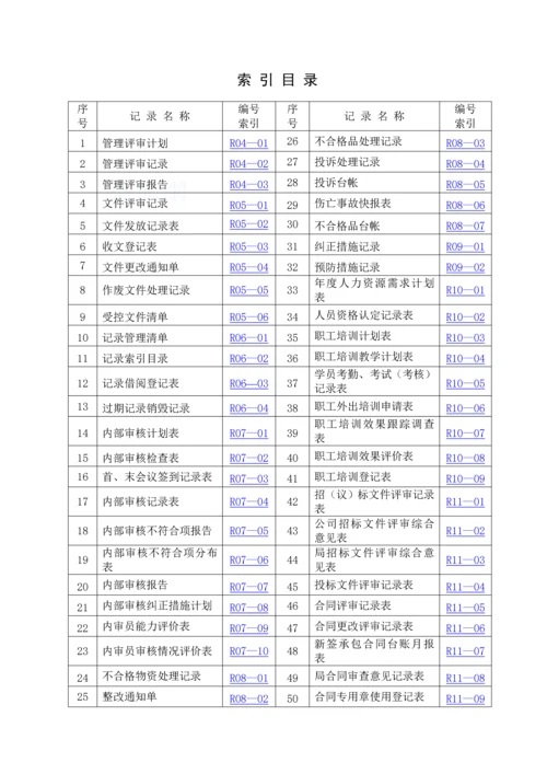 质量、职业健康安全和环境管理体系记录表式汇总(共127个).docx