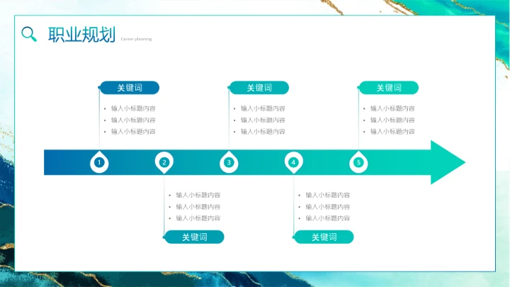 绿色鎏金中国风大学生职业规划PPT模板