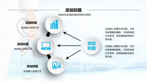微立体医疗汇报动态PPT