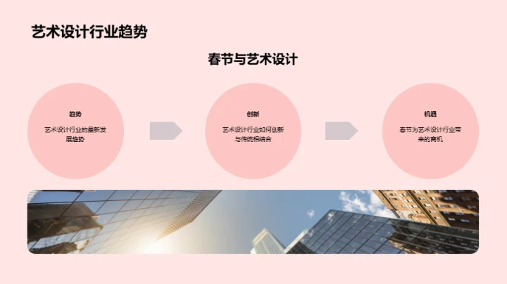 春节艺术设计新篇章