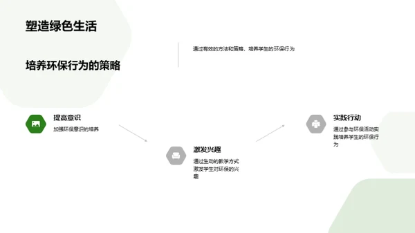 谷雨节气生态教学探究