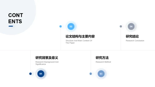 蓝色有机化学课题研究报告PPT案例